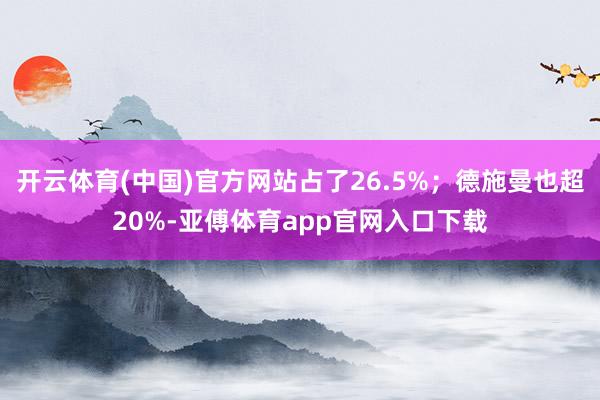 开云体育(中国)官方网站占了26.5%；德施曼也超20%-亚傅体育app官网入口下载